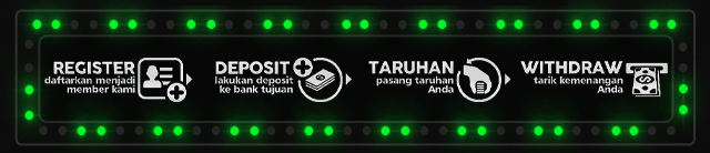PETIR368 Jackpot
